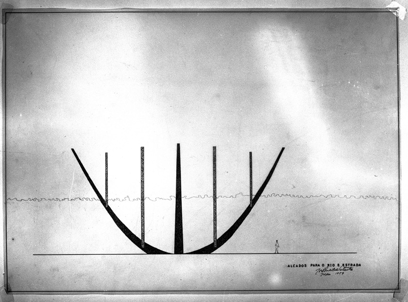 Al&ccedil;ados para o Rio e estrada