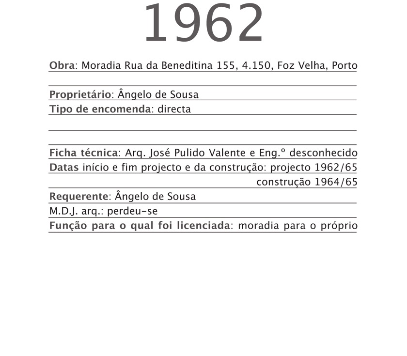 1962/63