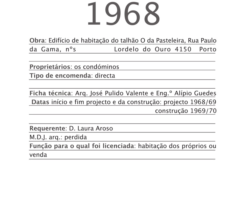 1968