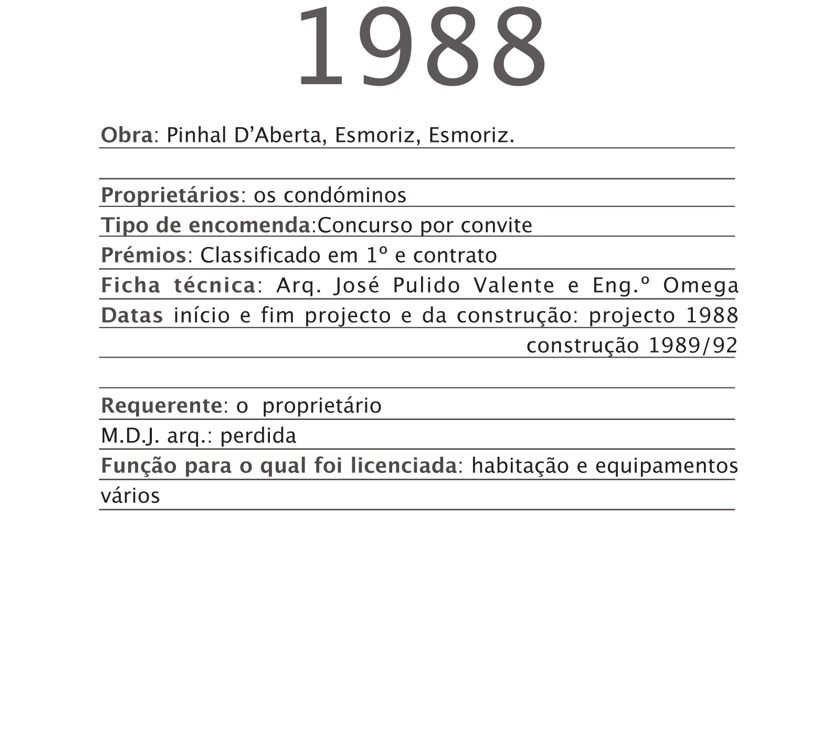 1988